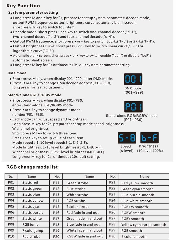 Nutbro 4 CH Constant Voltage DMX512 Decoder RGB/RGBW Controller Din Rail Mounted 4 Channel Dimming Controller 5-24VDC - Image 4
